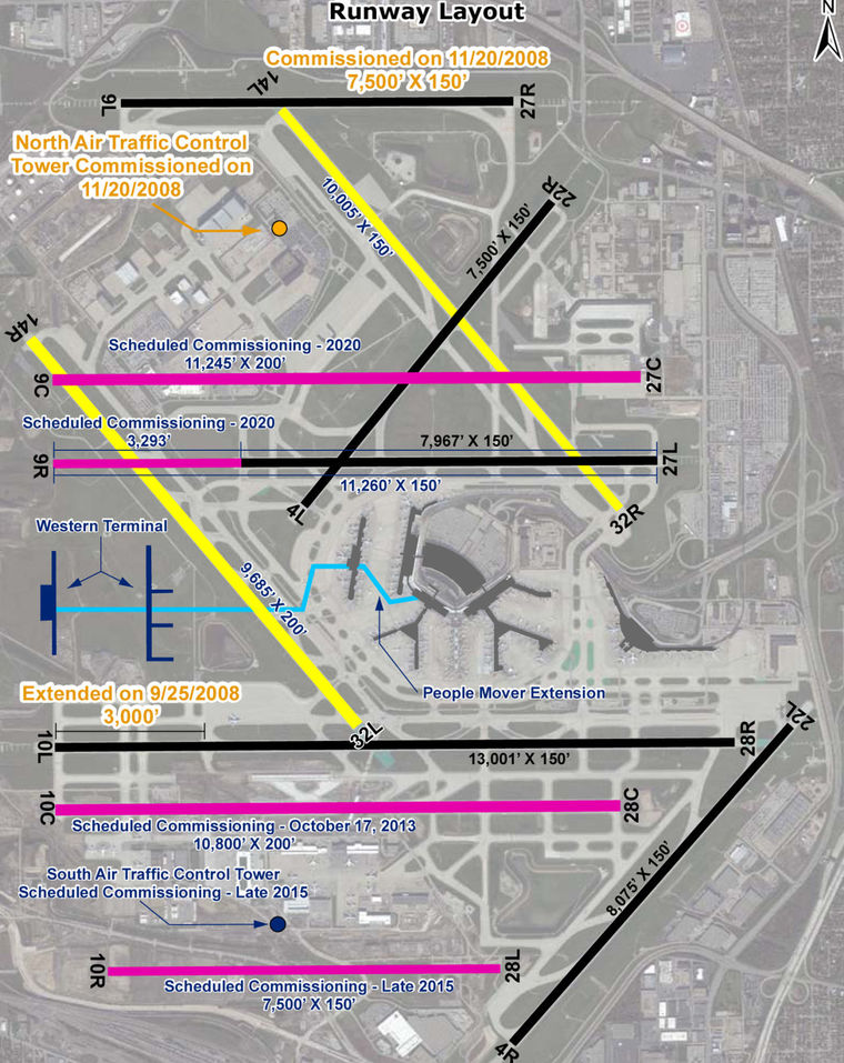 ohare runway expansion