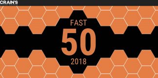 Crains top 50 chicago