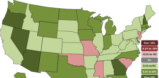 agca state employment map
