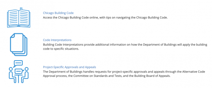 chicago building code