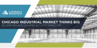 C&W 3rd quarter snapshot
