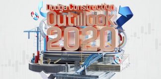dodge outlook 2019