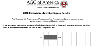 agca survey