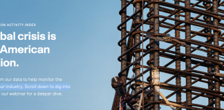 procore economy image