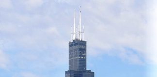 willis tower 2019