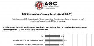 agca covid 19 survey