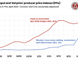 agc november prices thing