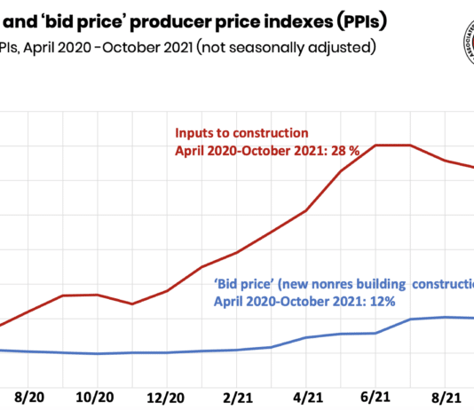 agc november prices thing